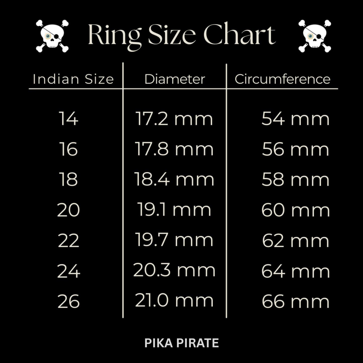 Skull Bone Ring