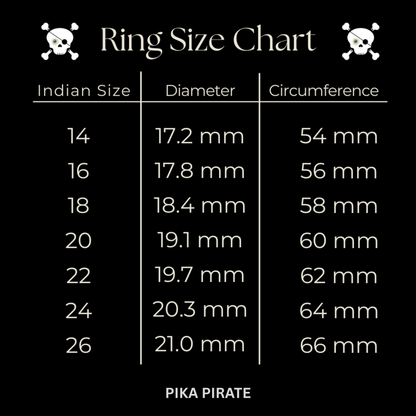Skull Bone Ring
